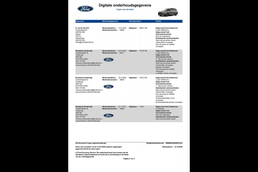 Ford FOCUS Wagon 1.0 EcoBoost ST Line X Business 125pk/92kW 6-bak