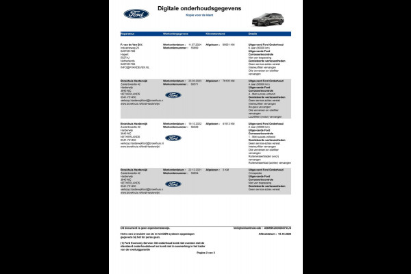 Ford FOCUS Wagon 1.0 EcoBoost ST Line X Business 125pk/92kW 6-bak