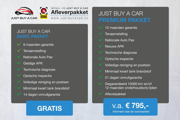 Audi A1 Sportback 1.0 TFSI S-Line edition+ | Dealeronderhouden | S-Line | 1e Eigenaar | Cruise Control | Navigatie | Bluetooth |