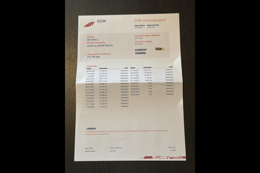 Audi A1 Sportback 1.0 TFSI S-Line edition+ | Dealeronderhouden | S-Line | 1e Eigenaar | Cruise Control | Navigatie | Bluetooth |