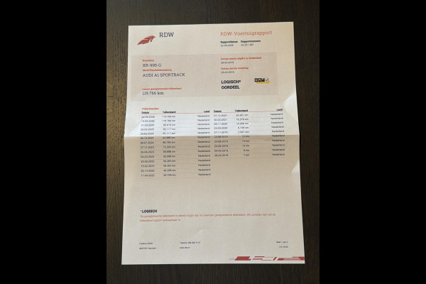 Audi A1 Sportback 1.0 TFSI S-Line edition+ | Dealeronderhouden | S-Line | 1e Eigenaar | Cruise Control | Navigatie | Bluetooth |
