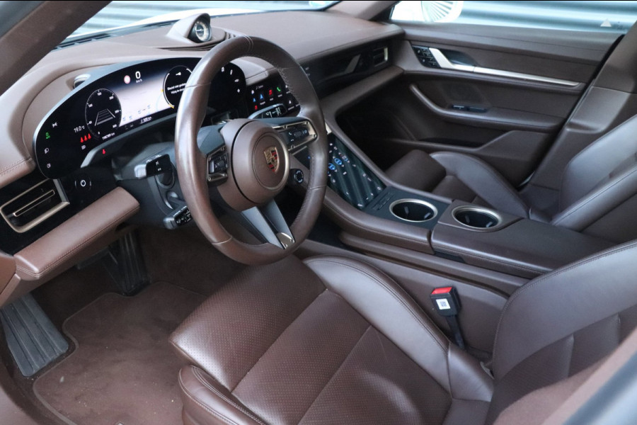 Porsche Taycan 4S Performance 84 kWh