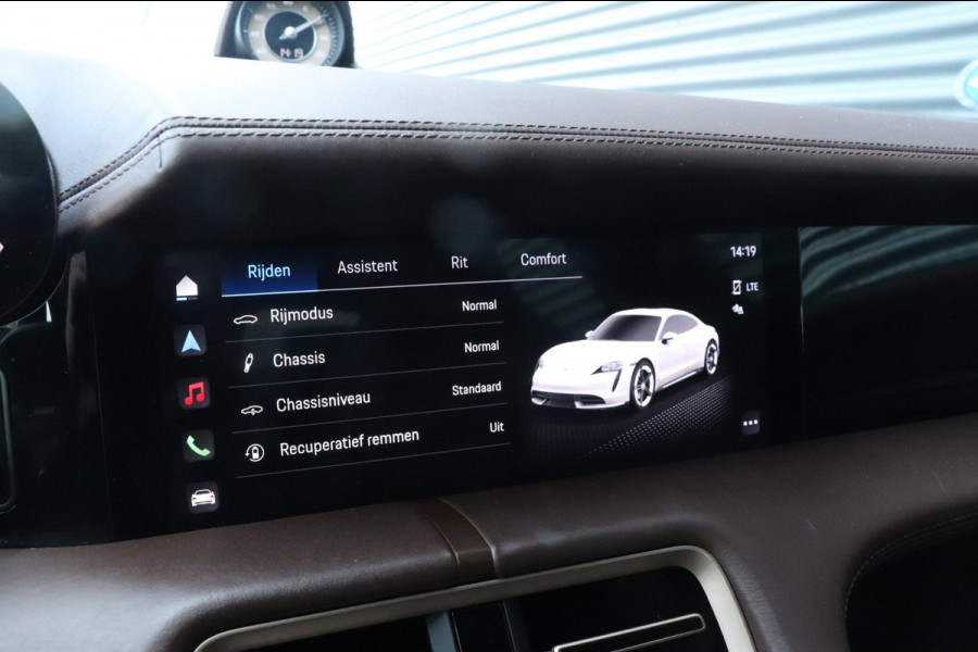 Porsche Taycan 4S Performance 84 kWh