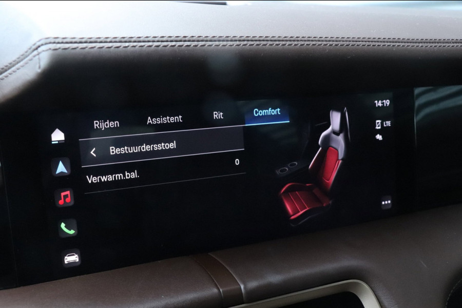 Porsche Taycan 4S Performance 84 kWh