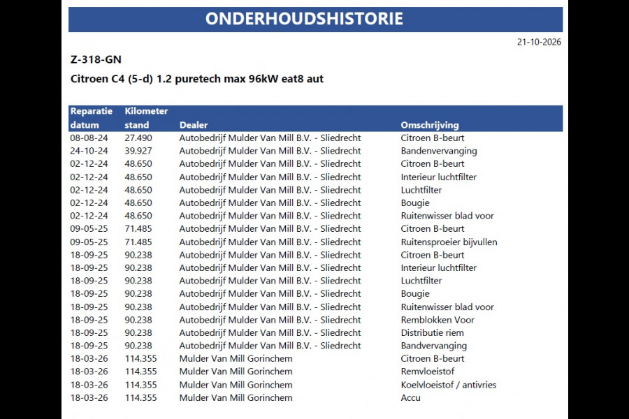 Citroën C4 1.2 PureTech 130pk Automaat Max Pack Ambiance -PANO-LEER-