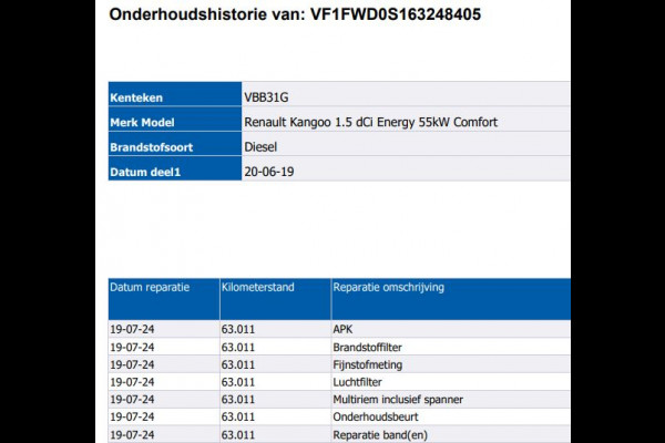 Renault Kangoo 1.5 DCi Euro 6 75PK Energy Comfort Airco / Navigatie / Pdc. / Radio multimedia / Apk 01-2027