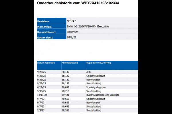 BMW iX3 Executive 80 kWh SOH 98% / Shadow Line / Panoramadak / Leder / Stoelverwarming / Pdc.+Camera / Navigatie / Apk 10-2027