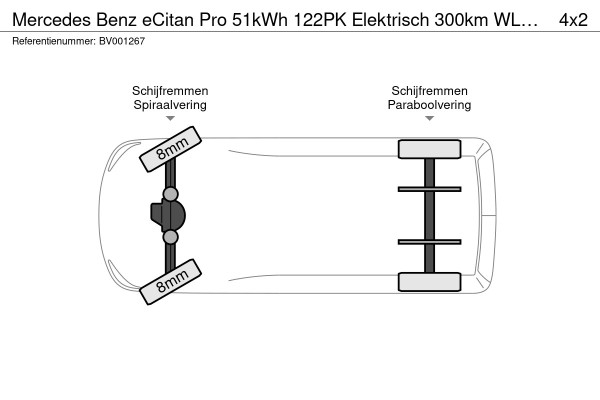 Mercedes-Benz eCitan Pro 51kWh 122PK Elektrisch 300km WLTP 75KW Snelladen Climate Control THERMOTRONIC Control Carplay Camera Parkeersensoren Achter