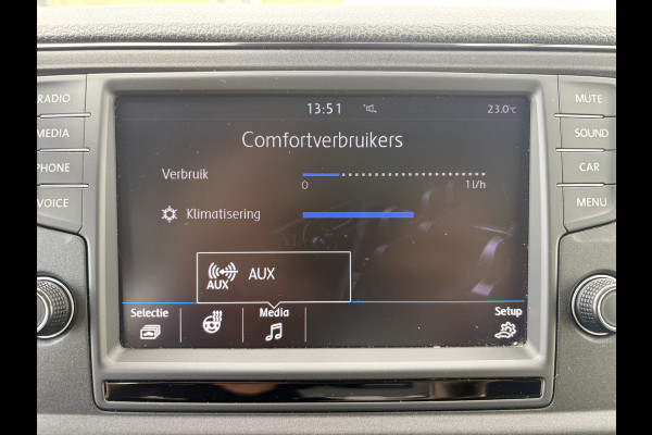 Volkswagen Crafter 2.0 TDI 177PK Ambulance L3H3 Automaat Ziekenwagen Rettungswagen ACC Motorverwarming 230v Camper