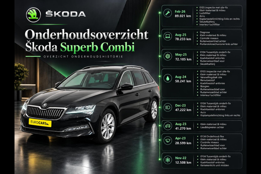 Škoda Superb Combi 1.4 TSI iV Business Edition PHEV Automaat Navigatie Stoelverwarming Voor en Achter Draadloze Telefoonlader Stuurverwarming Cruise Control Elektrisch Verstelbare Stoelen Apple CarPlay