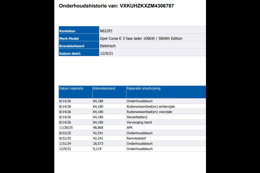 Opel CORSA-E Edition 50 kWh SOH 91% / Airco / Apple Carplay Android / Cruise-ctr. / Apk 12-2027