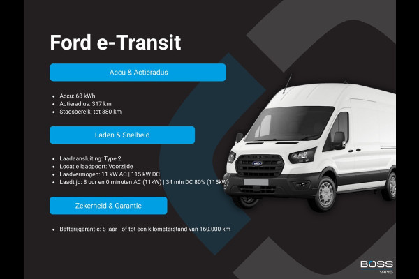Ford E-Transit 68kWh 184PK L2H2 316km WLTP 97,2% (SOH) Climate Control Cruise Control CarPlay Camera Navigatie Parkeersensoren v+a
