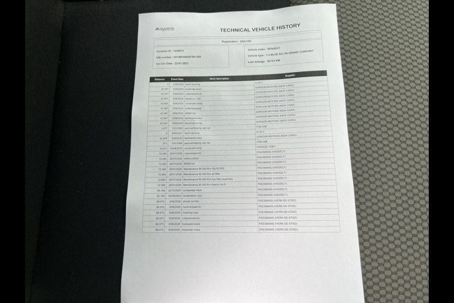 Renault Kangoo 1.5 Blue dCi 80pk E6 3p Lease €168 p/m, Airco, PDC, Inrichting, Volledig onderhoudshistorie aanwezig