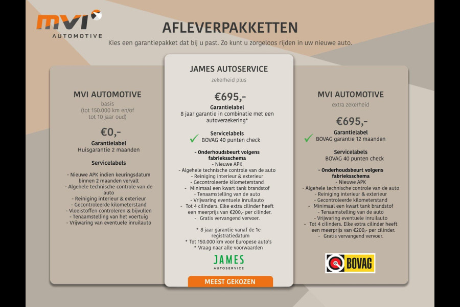 Volkswagen T-Roc 1.5 TSI Sport / 150pk / Panorama dak / Lederen bekleding / Achteruitrijcamera / Stoelverwarming /