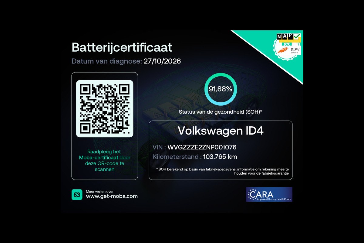 Volkswagen ID.4 Business 77 kWh IQ Matrix Adaptive Cruise Camera 92% SOH Rijklaarprijs!