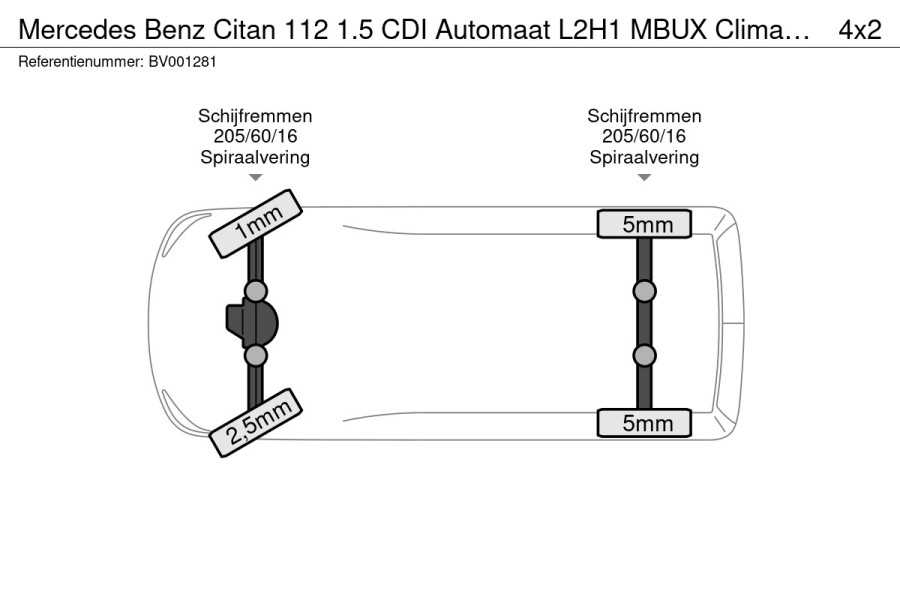 Mercedes-Benz Citan 112 1.5 CDI Automaat L2H1 MBUX Climate Control Carplay Camera Inklapbare Spiegels