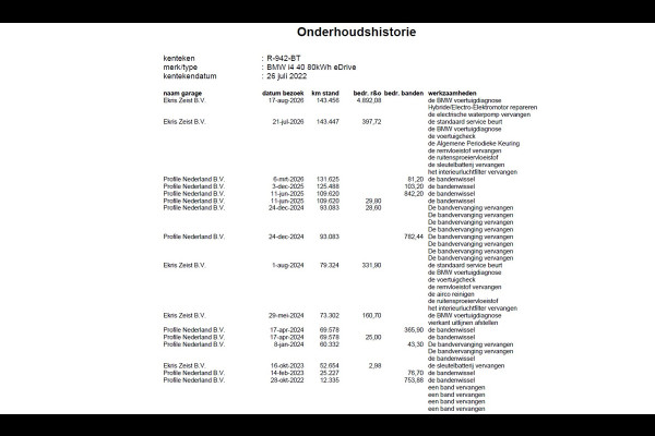 BMW i4 eDrive40 340PK 84kWh High Executive SOH 94% Leder Sportstoelen+Verwarmd Head-Up Display Camera Navi 3-Zone Ecc Live cockpit pro Laserlicht Elek.Achterklep Privacy Glas Isofix Wifi Bluetooth DAB Regen/Lichtsensor Draadloze lader 1e Eigenaar Dealeronderhouden Origineel Nederlandse Auto
