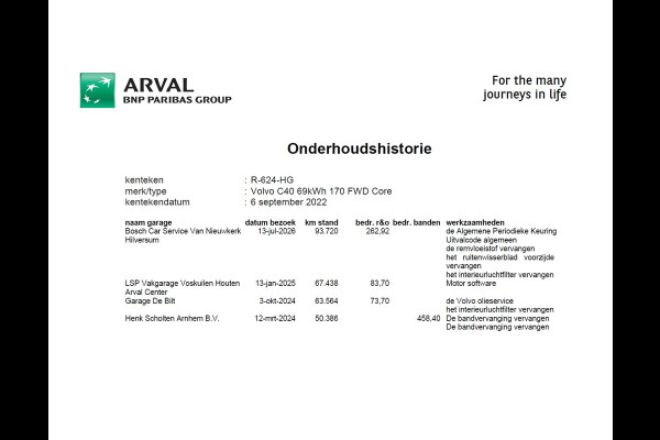 Volvo C40 SOH 95% Panoramadak Camera Navi* Apple Carplay Android Auto Recharge Core 69kWh Bluetooth Lmv 19" Led Isofix 1e Eigenaar Origineel Nederlandse Auto