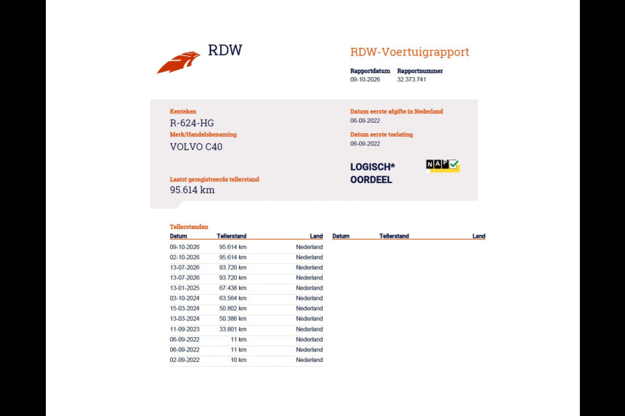 Volvo C40 SOH 95% Panoramadak Camera Navi* Apple Carplay Android Auto Recharge Core 69kWh Bluetooth Lmv 19" Led Isofix 1e Eigenaar Origineel Nederlandse Auto
