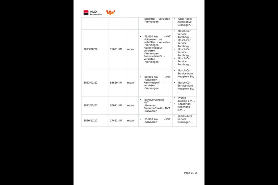 Kia e-Niro ExecutiveLine 64 kWh|100%SOH|LEDER|MEMORY|JBL|ACC|CARPLAY|CAMERA|STUURVERW|STOELVERW+VENT V+A|IN.BTW|1 EIG|NL-AUTO|NAP|